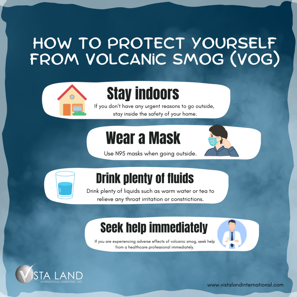 volcanic smog